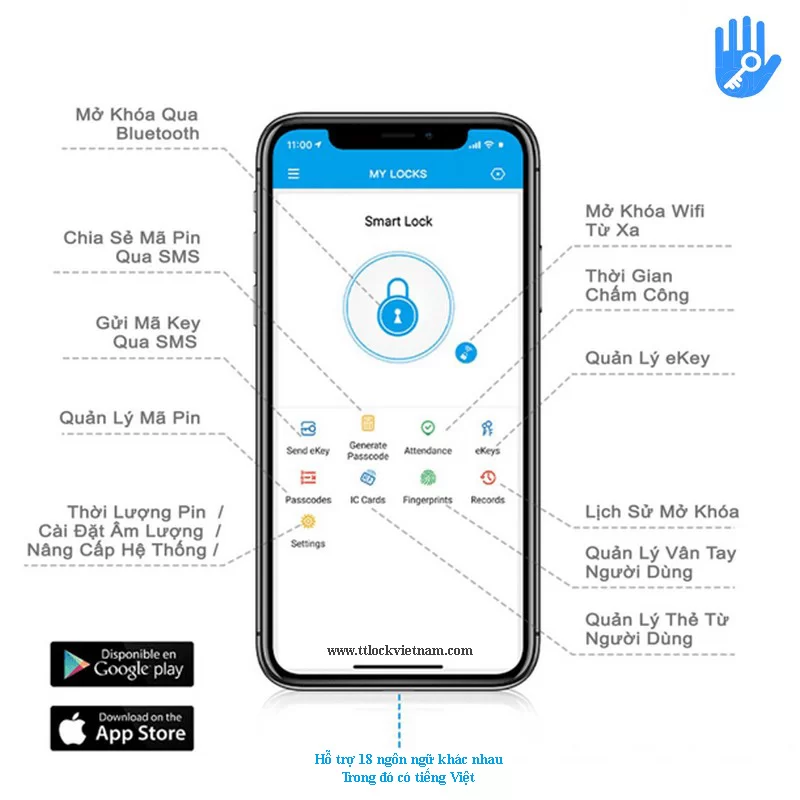 App TTLock quản lý khoá thông minh